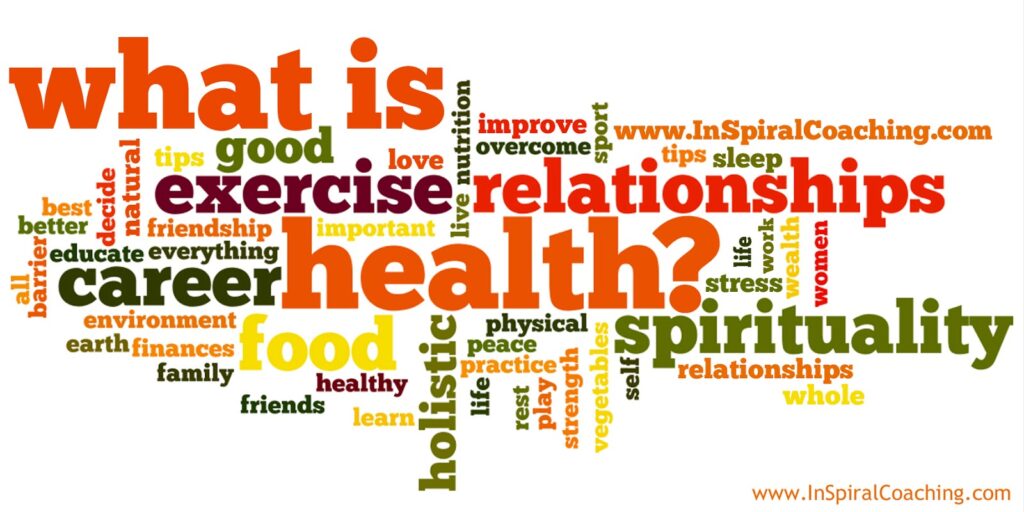 definitions-of-health